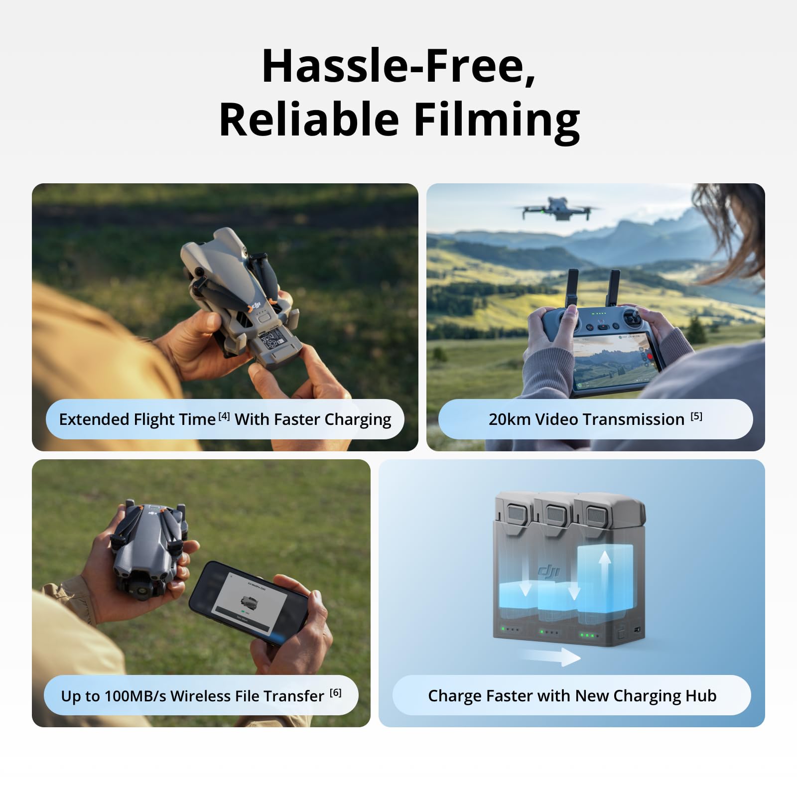 DJI 미니 5 프로 플라이 모어 콤보 플러스 (DJI - Diy Rc Electronics 리뷰 및 가격